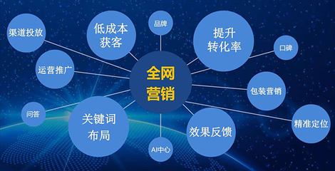 企業(yè)網(wǎng)絡營銷推廣思路與鹽城推廣服務解析